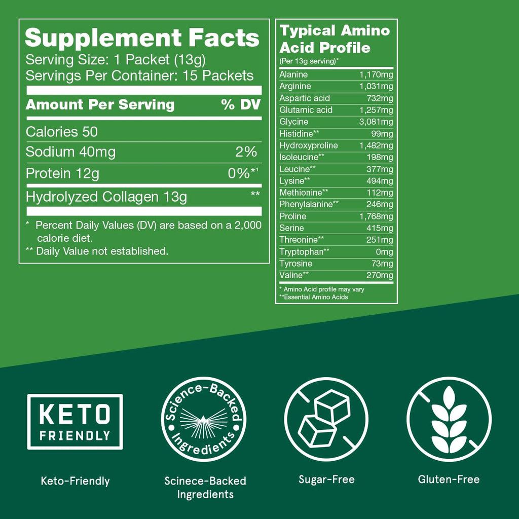 Bulletproof Chocolate Collagen Protein Powder with MCT Oil, 19g Protein, 42.3 Oz, Value Size, Collagen Peptides and Amino Acids for Healthy Skin, Bones and Joints