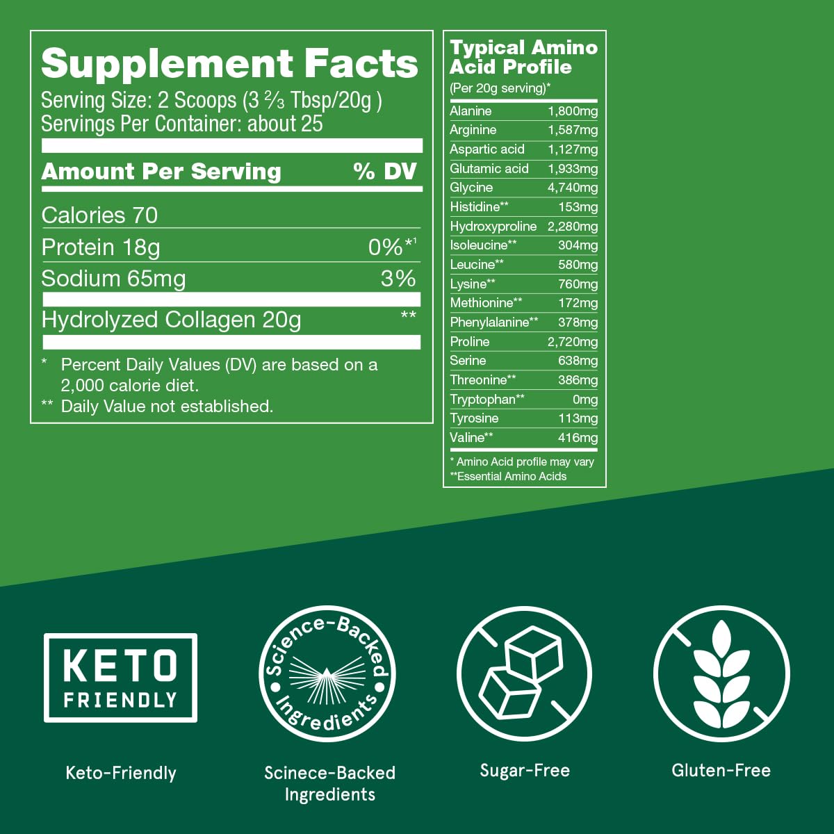 Bulletproof Chocolate Collagen Protein Powder with MCT Oil, 19g Protein, 42.3 Oz, Value Size, Collagen Peptides and Amino Acids for Healthy Skin, Bones and Joints