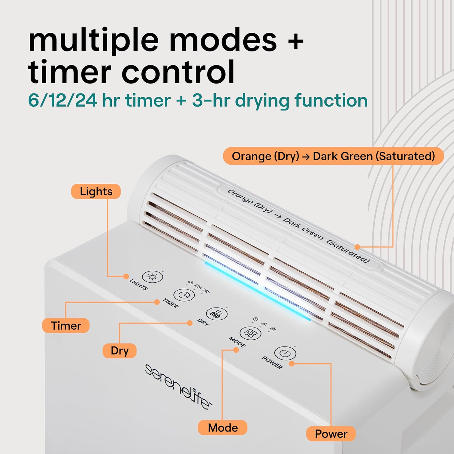 SereneLife 91oz. Dehumidifier - Semiconductor Dehumidifier with Automatic Shut off, Defrost, Timer, & Sleep Mode, Humidity Control, 0.6-Gallon Tank, Quiet Design for Home - Covers 215 sq.ft. (White)